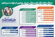 اینفوگراف عملکرد اداره کل دامپزشکی استان بوشهر در دولت سیزدهم